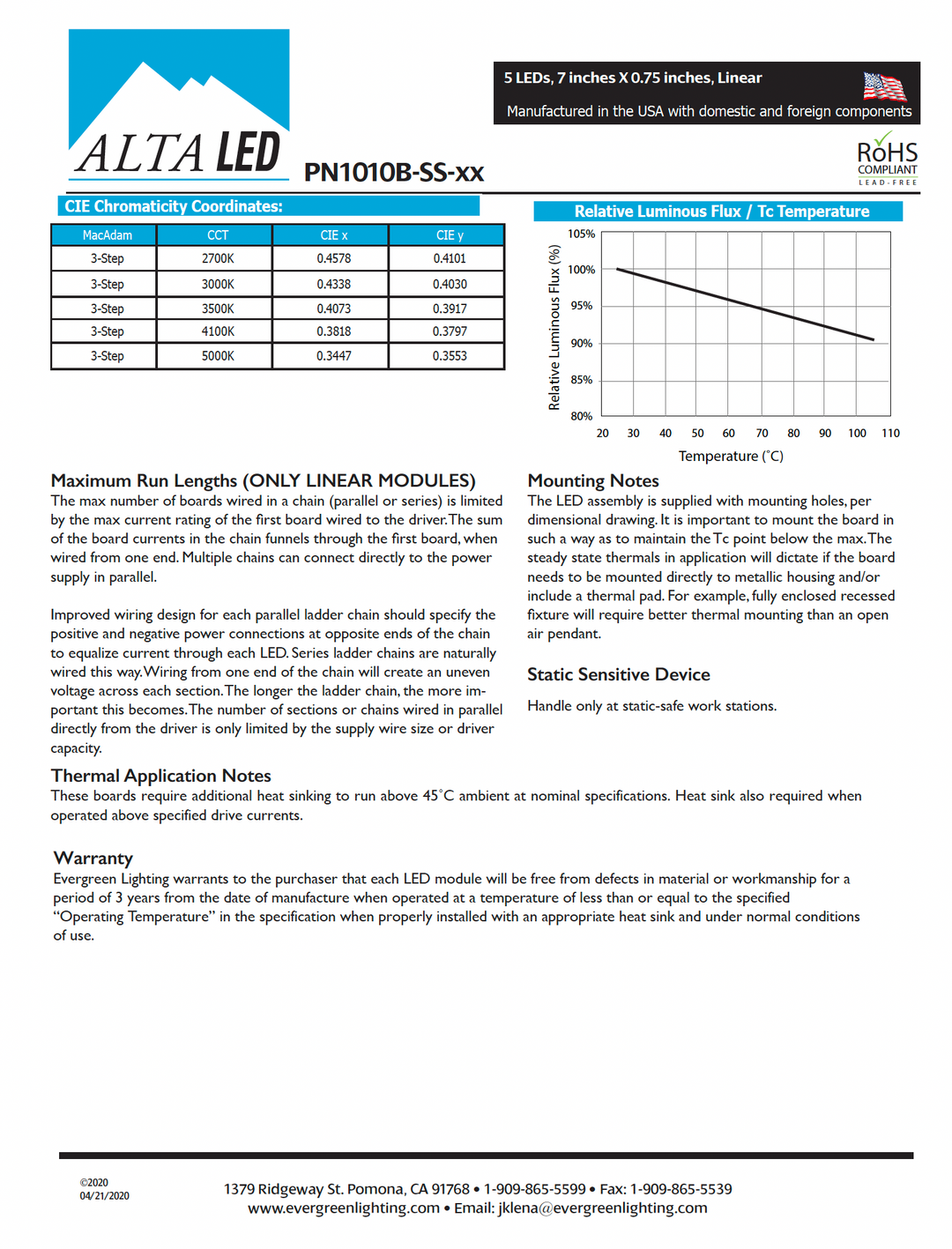 PN1010B